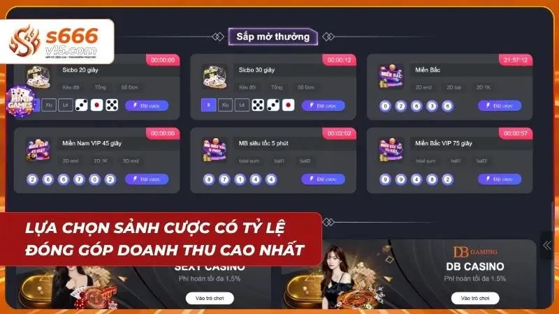 So sánh các sảnh chơi theo tỷ lệ tích lũy doanh thu